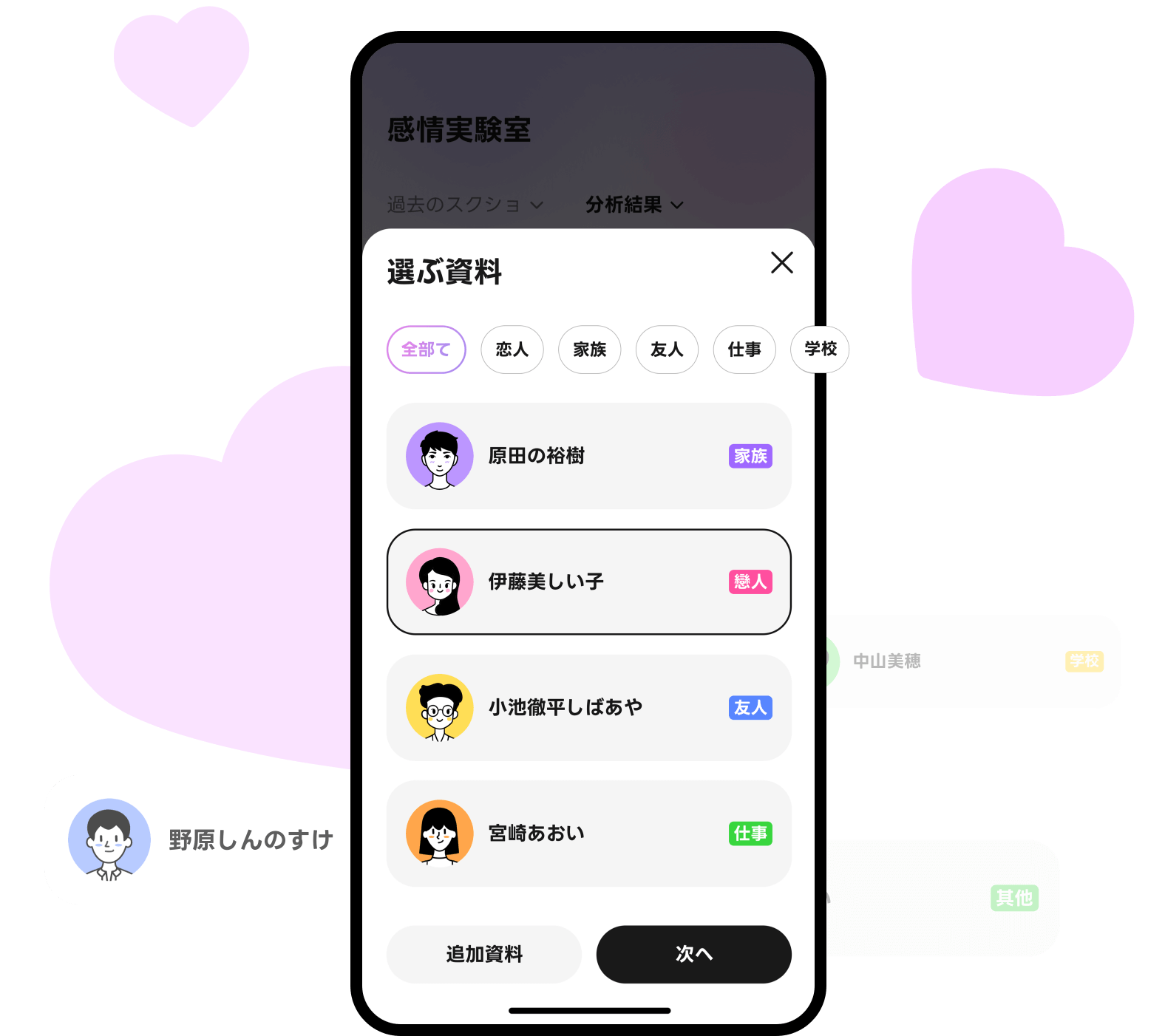 All relationship scenarios covered illustration